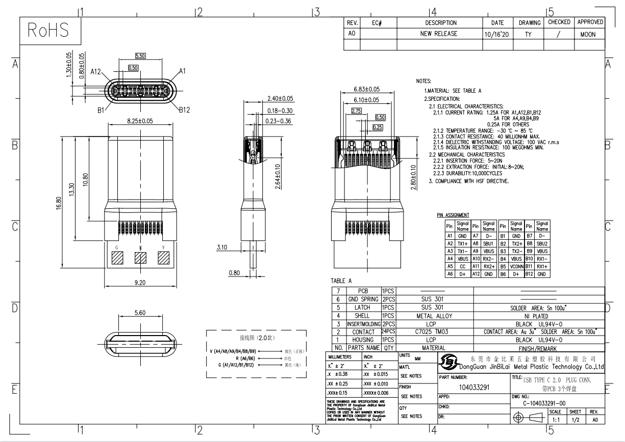 104033291-USB TYPE C 2.0 PLUG CONN. 帶PCB 3個(gè)焊盤
